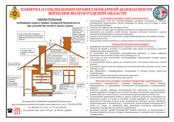 Памятка общая